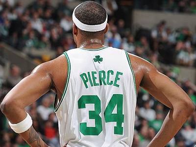 累积积分冲 累积积分冲