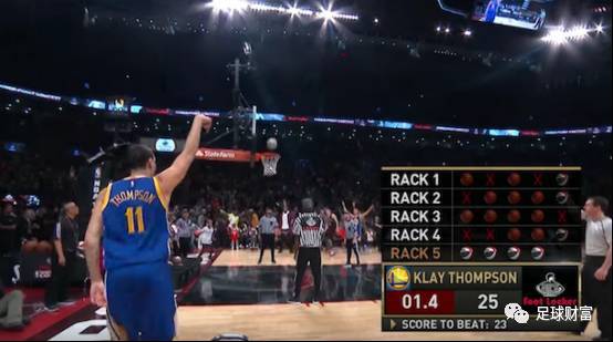 出场时间管 出场时间管